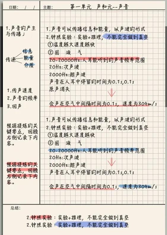 教你一套最高效的学习方法（世界上最好用的三种）(4)
