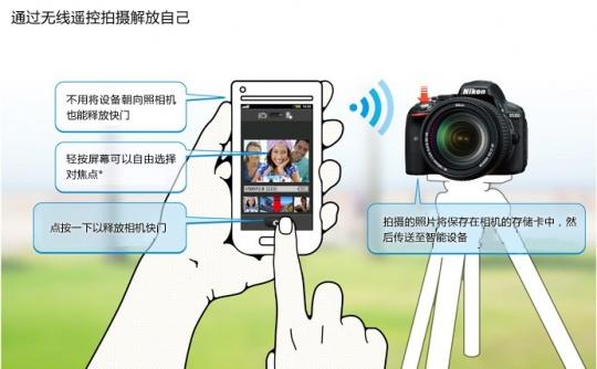 尼康d5300与d500比较（入门再加强尼康D5300详细评测）(5)