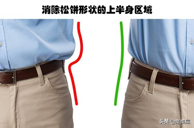 男装衣服搭配讲解（男人们应该知道的9个可以让其显得更加完美的服装风格技巧）(8)