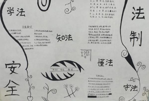 小学生法制安全教育手抄报内容资料