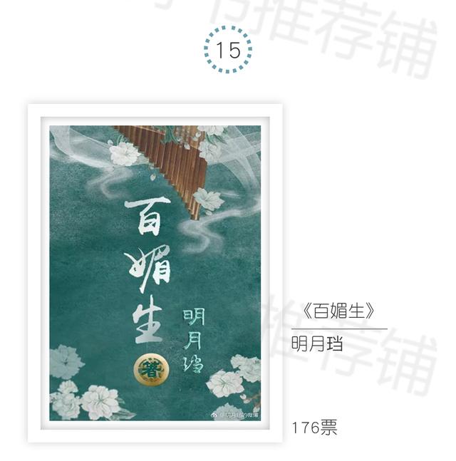 好看的30部古言（30本网友最喜欢的古言）(15)