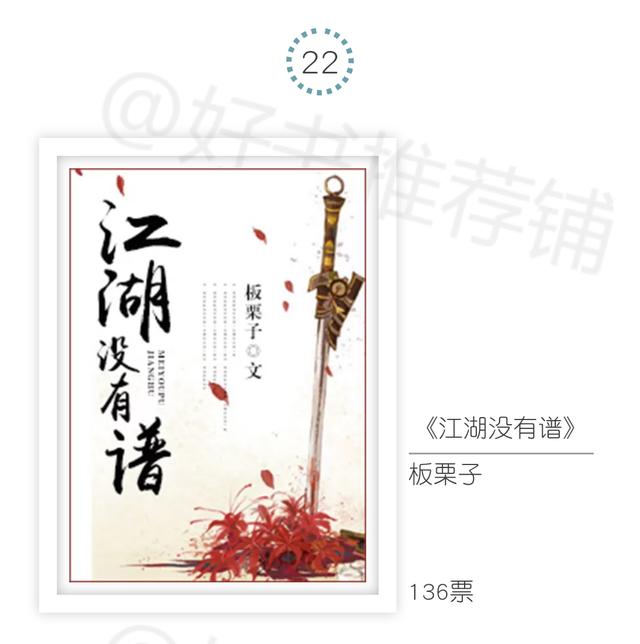 好看的30部古言（30本网友最喜欢的古言）(22)