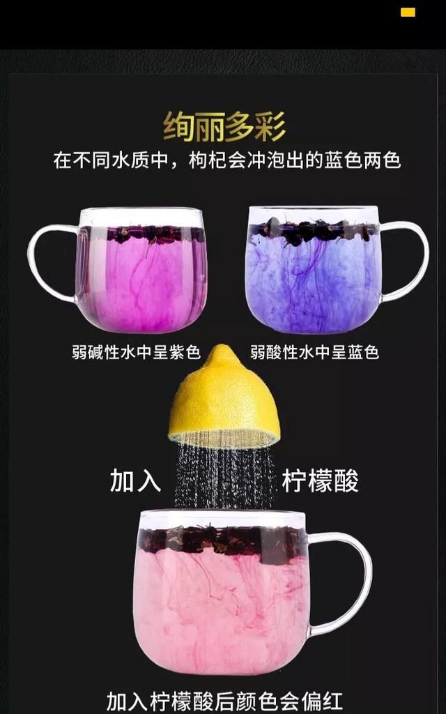 你喝花茶吗?喝什么种类的花茶呢图10