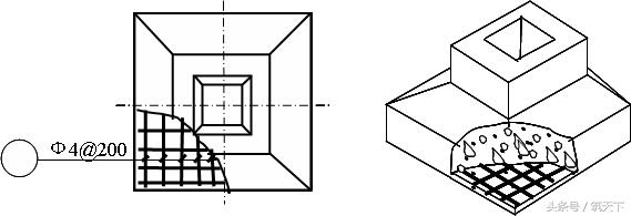 怎样才能看懂建筑施工图（看懂建筑施工图必备的基础知识）(13)