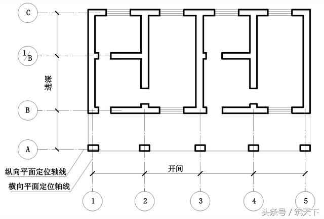 怎样才能看懂建筑施工图（看懂建筑施工图必备的基础知识）(4)