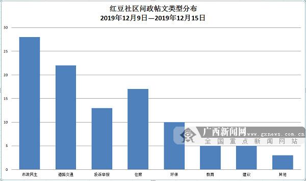 国家征地补偿标准广西（网友质疑征地补偿太低）(2)