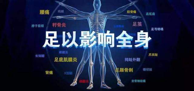 高平足和扁平足有什么区别（三分钟正视扁平足）(9)