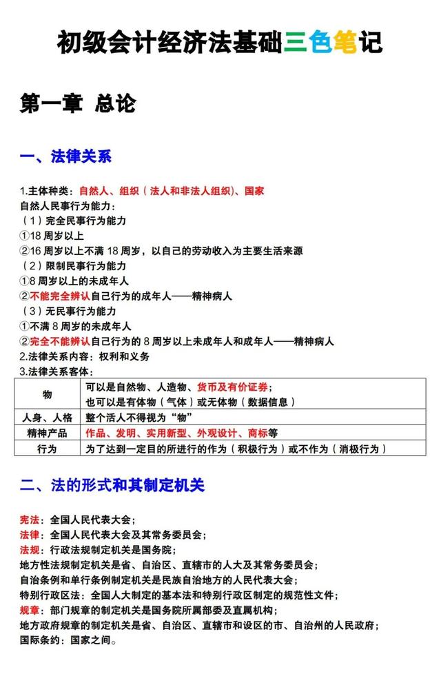 初级会计报名2023官网入口在哪（2023初级会计报名时间确定了吗）(2)
