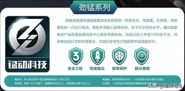 超威锂电公司（安全锂电选超威）(2)
