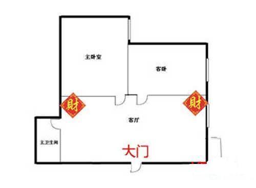 家中客厅哪个地方是财神位（30秒找出你家客厅财位在哪）(4)