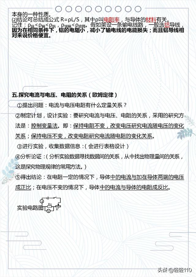 初中物理必考20个实验 初中物理实验总结(4)