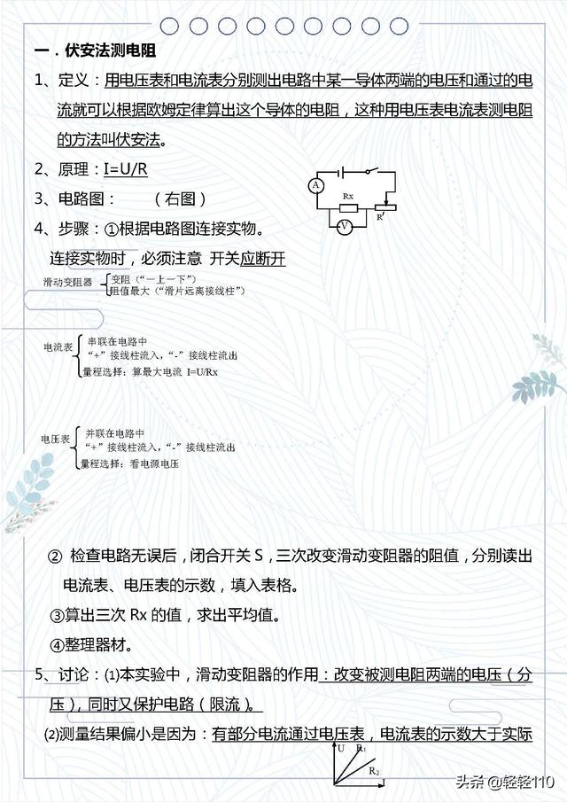 初中物理必考20个实验 初中物理实验总结(1)