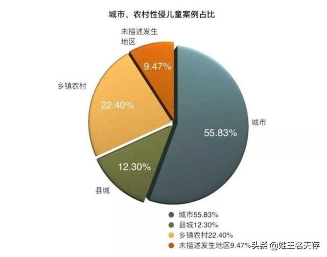 化学结扎原理 化学阉割随论(9)