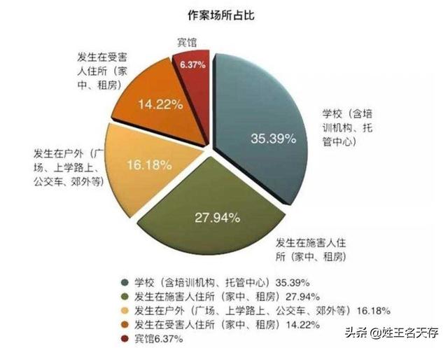化学结扎原理 化学阉割随论(8)