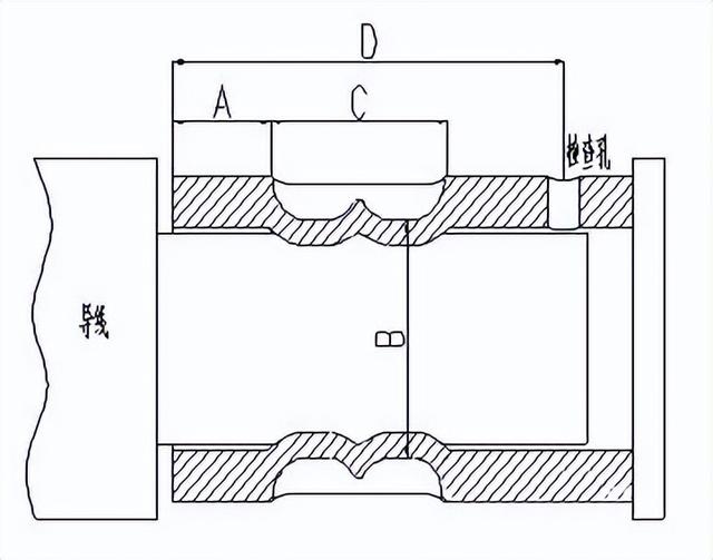 电气连接器有几种压接方式（详谈电连接器端接的分类）(2)
