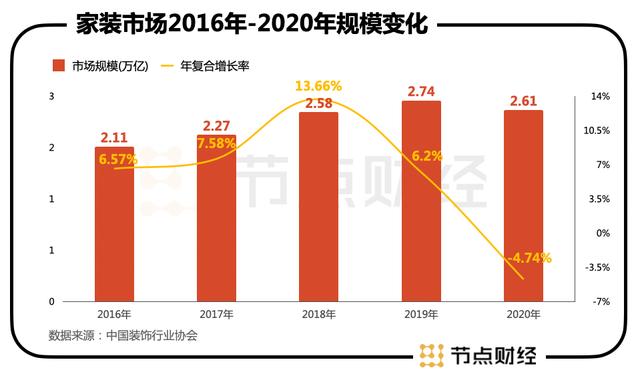 红星美凯龙第八代家居生活广场(双面红星美凯龙)(6)