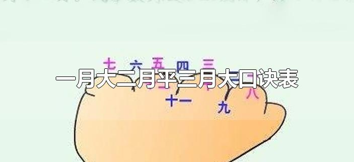 一月大二月平三月大口诀表