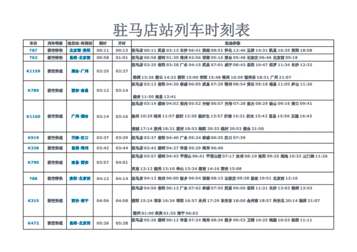 驻马店火车站每天有多少次列车（提醒7月10日起驻马店这些列车时刻有变化）
