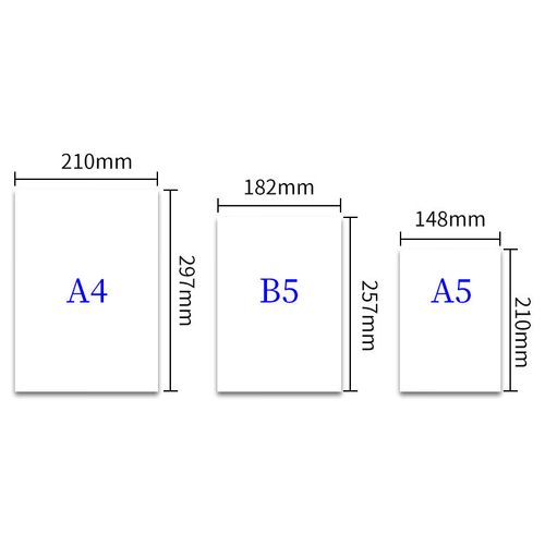 a5尺寸是多少（a5尺寸介绍）