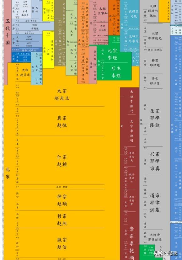 日本历代年号分别是什么（日本年号知多少）(4)