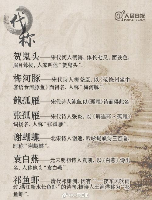 十八个诗人的称号(诗人雅称,你都知道哪些?) 十八个诗人的称号(诗人雅称,你都知道哪些?)