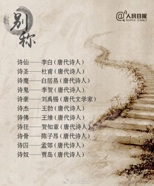 十八个诗人的称号(诗人雅称,你都知道哪些?) 十八个诗人的称号(诗人雅称,你都知道哪些?)