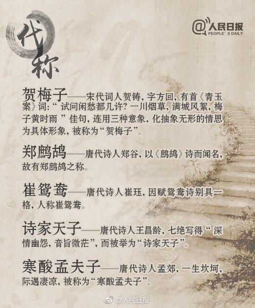 十八个诗人的称号(诗人雅称,你都知道哪些?) 十八个诗人的称号(诗人雅称,你都知道哪些?)