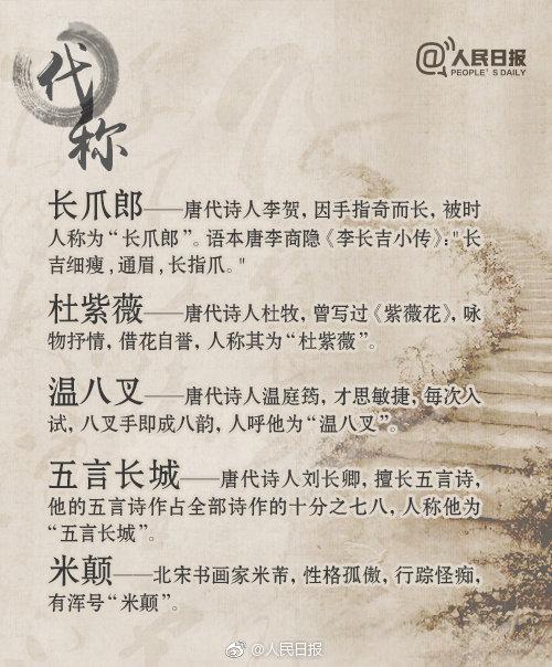 十八个诗人的称号(诗人雅称,你都知道哪些?) 十八个诗人的称号(诗人雅称,你都知道哪些?)