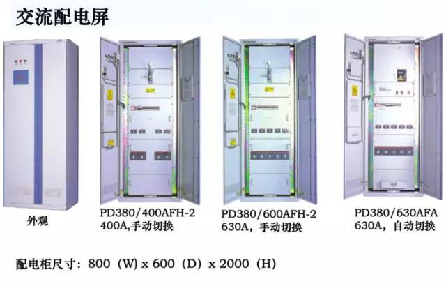ups电源是什么东西？ups电源作用和使用方法详解