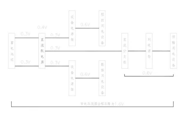 ups电源是什么东西？ups电源作用和使用方法详解