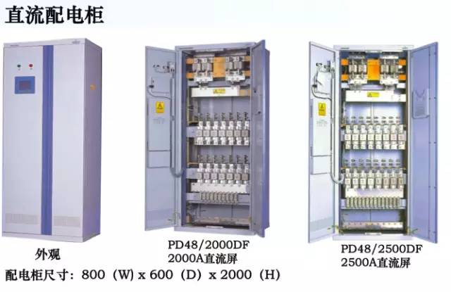 ups电源是什么东西？ups电源作用和使用方法详解