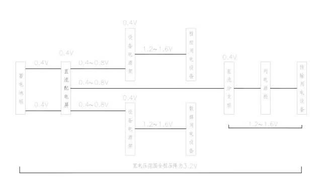 ups电源是什么东西？ups电源作用和使用方法详解