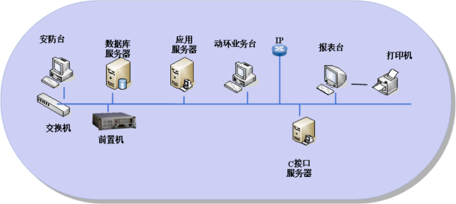 ups电源是什么东西？ups电源作用和使用方法详解