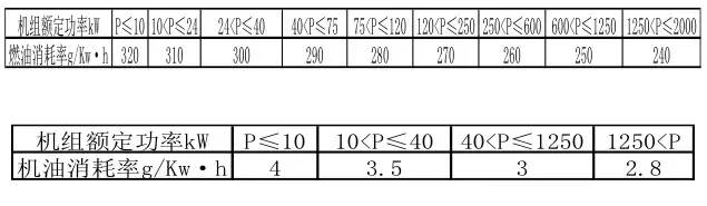 ups电源是什么东西？ups电源作用和使用方法详解