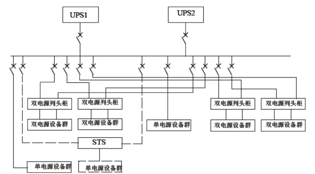 ups电源是什么东西？ups电源作用和使用方法详解