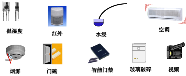 ups电源是什么东西？ups电源作用和使用方法详解