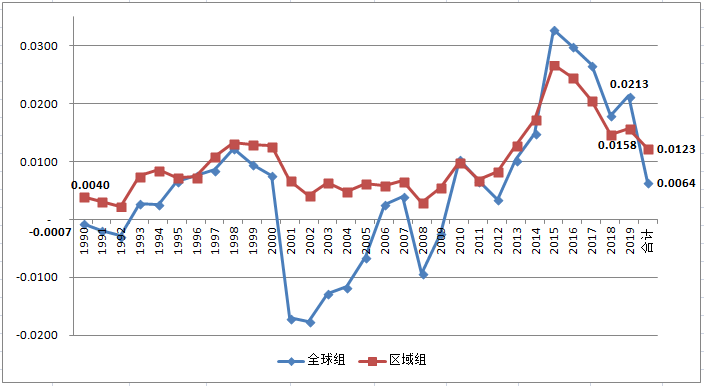 美国西南航空公司(中国国际航空公司介绍)