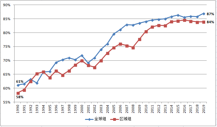 美国西南航空公司(中国国际航空公司介绍)