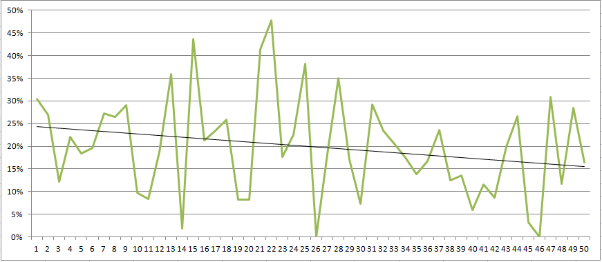 美国西南航空公司(中国国际航空公司介绍)