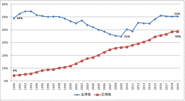 美国西南航空公司(中国国际航空公司介绍)