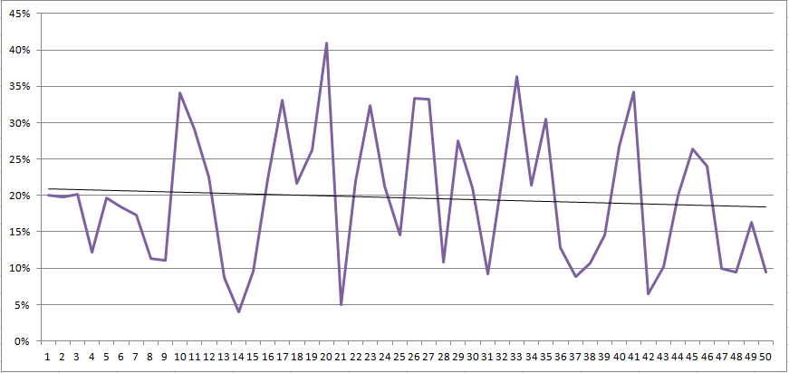 美国西南航空公司(中国国际航空公司介绍)