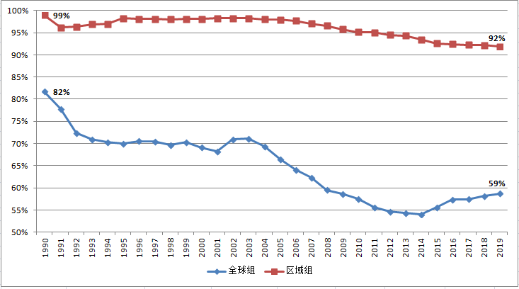美国西南航空公司(中国国际航空公司介绍)