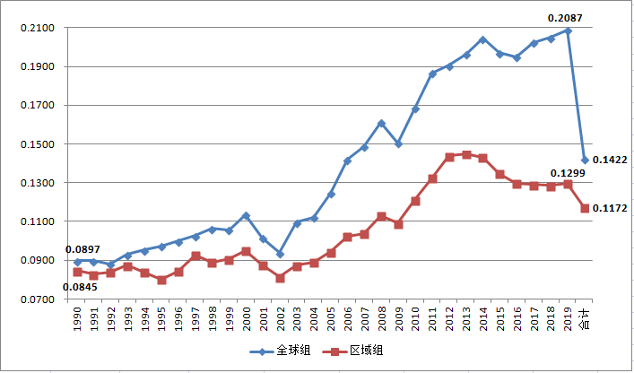 美国西南航空公司(中国国际航空公司介绍)