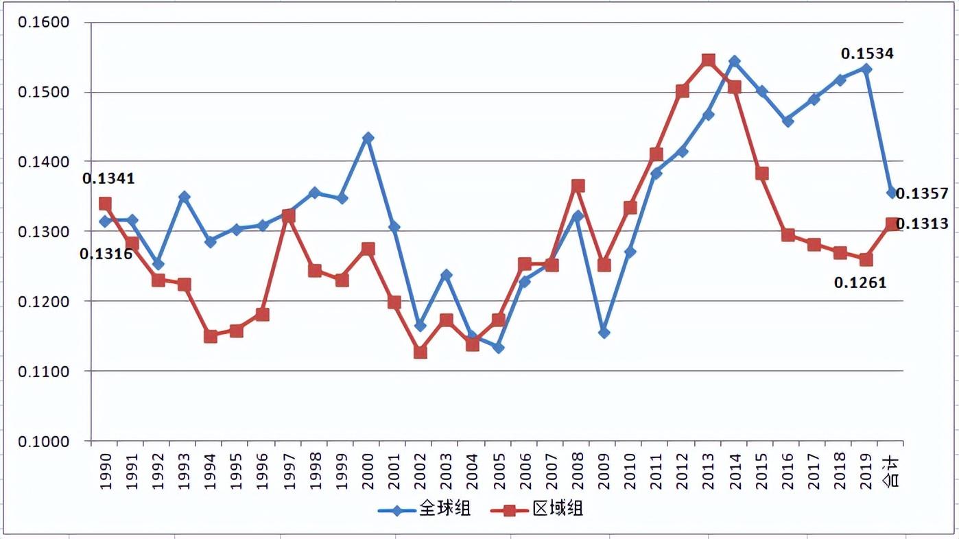 美国西南航空公司(中国国际航空公司介绍)