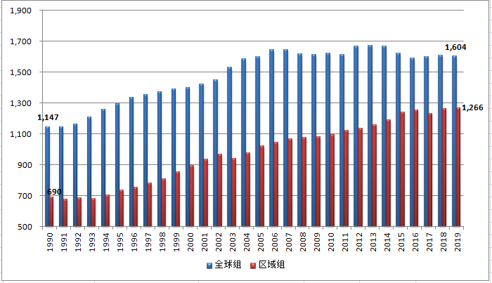 美国西南航空公司(中国国际航空公司介绍)