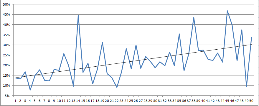 美国西南航空公司(中国国际航空公司介绍)