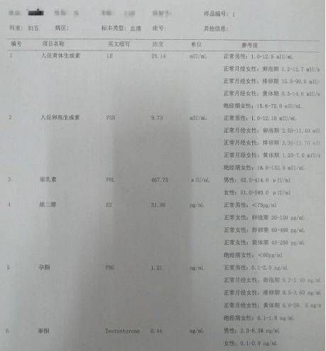 多囊卵巢不孕,在金哲堂高金哲这里调理好后我竟然成了易孕体质